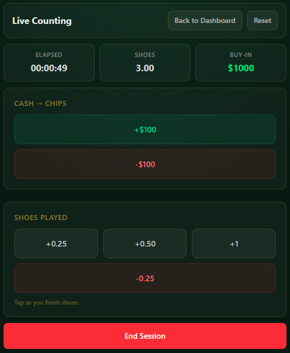 Live session tracking interface